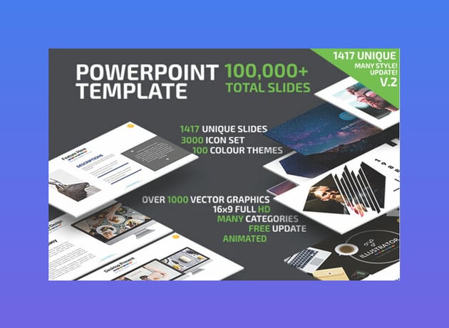 PowerPoint presentation template