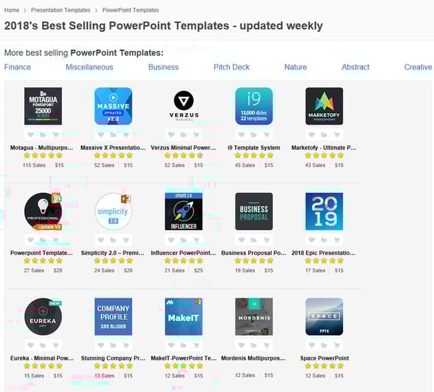 graphicriver powerpoint templates