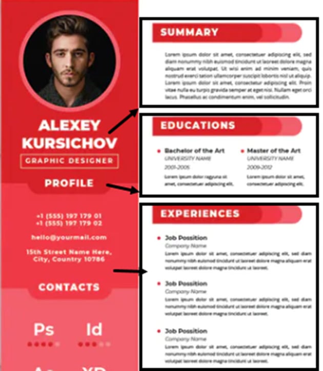 Sections on CV Resume Template
