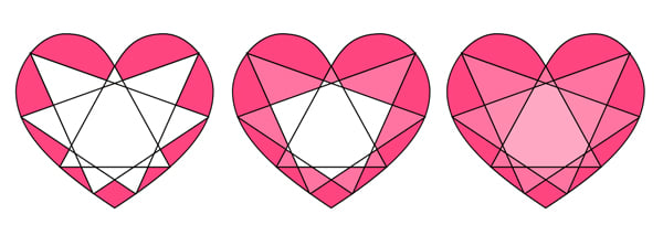 color our ruby with pink and red