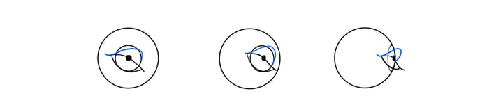 How to Draw Animal Eyes Envato Tuts 