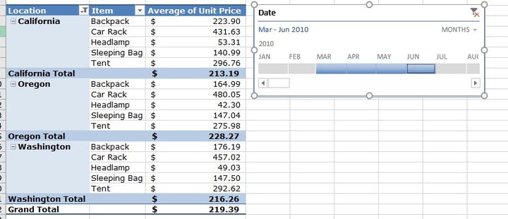 Adjust Timeline in Excel PivotTable