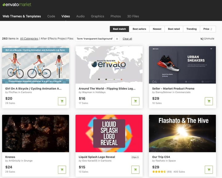 6 Top Templates With Transparent Backgrounds for After Effects Envato