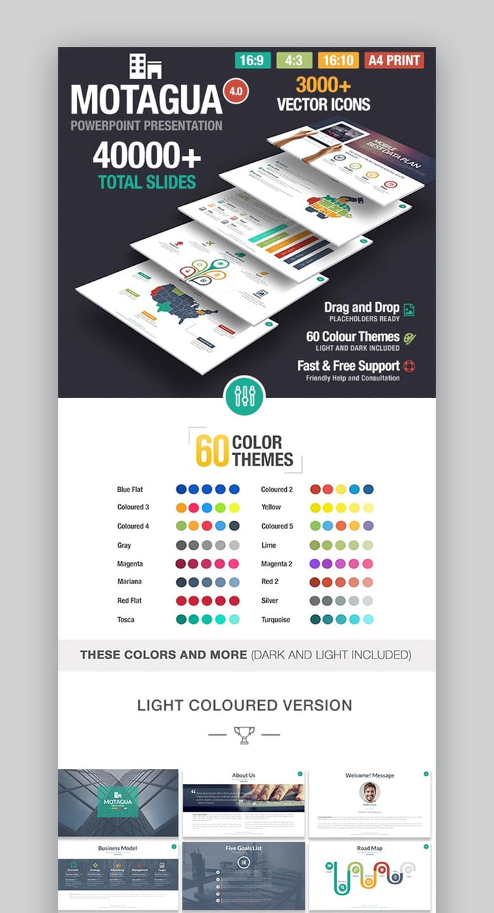 The Best PowerPoint Templates Of 2022 Amazing PPT Presentation Slide 