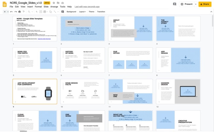 35+ Top Plantillas para Google Slides para Presentación de Negocio 2021