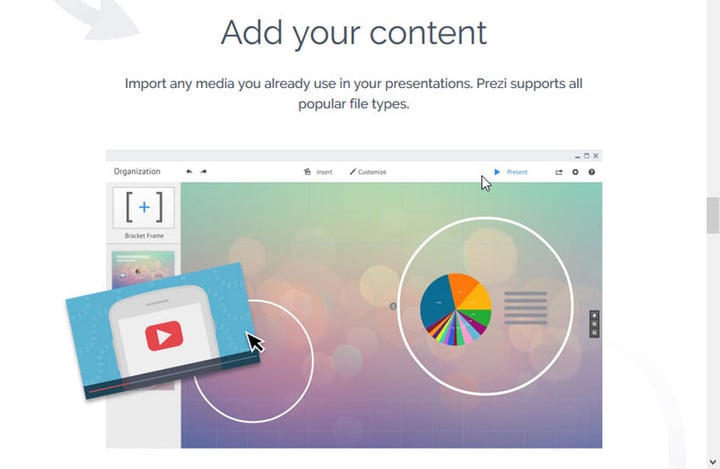 Popular PowerPoint Alternative Prezi