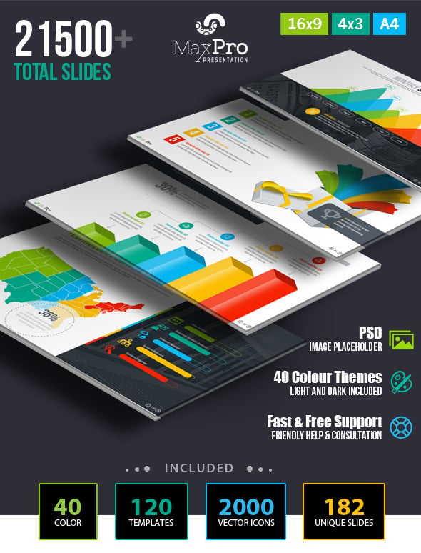 Max Pro business plan powerpoint presentation template