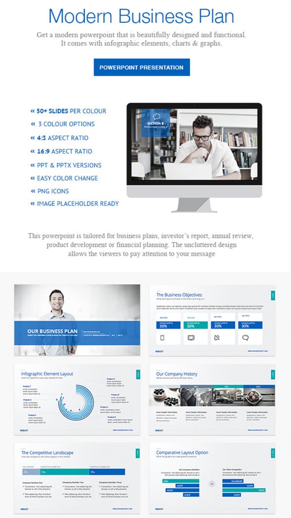 Modern Business Plan PowerPoint Presentation