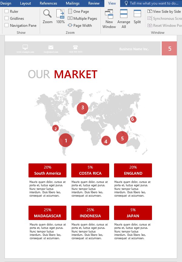 Market map page after customizations
