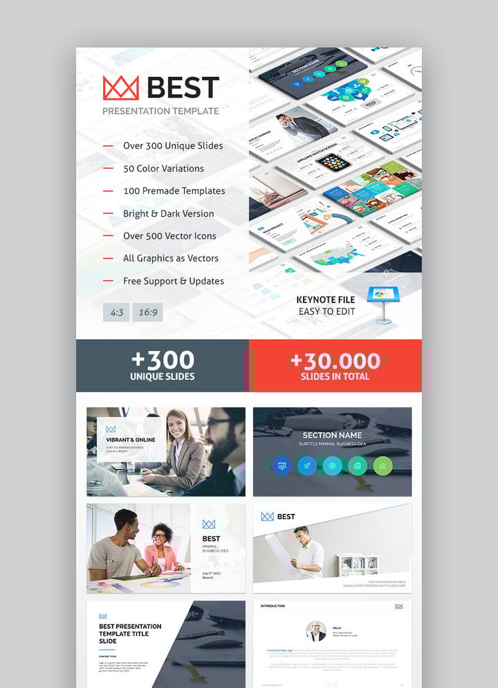 35 besten Keynote Präsentation Vorlagen (Designs für Mac Benutzer 2021)