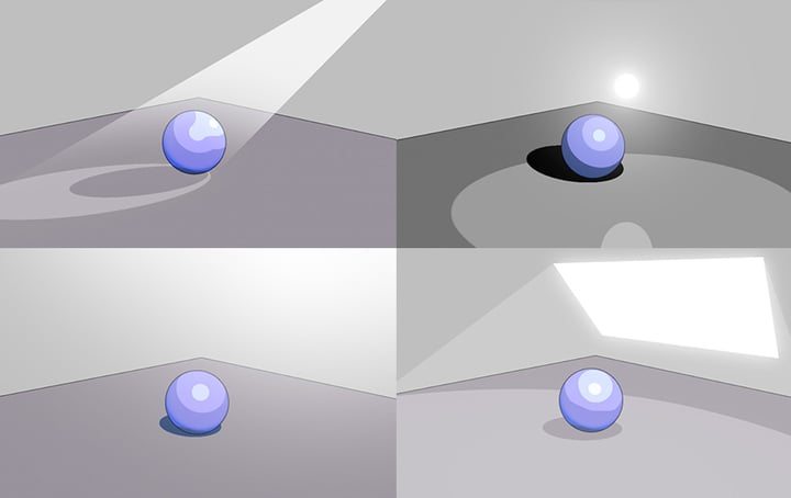 How Lighting Imparts Emotion in an Animated Scene | Envato Tuts+