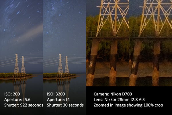 How to Balance Exposure Settings for Night Photography | Envato Tuts+