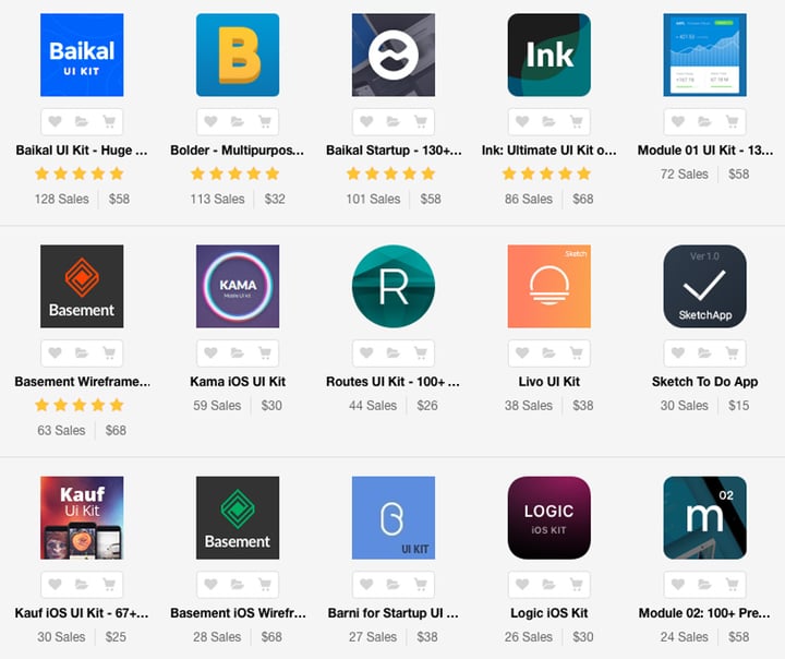 Understanding Sketch’s Export Options