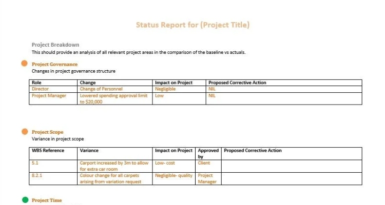 Free Project Status Report Template