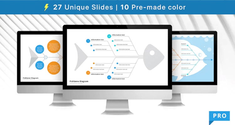 Fishbone Ishikawa Diagram