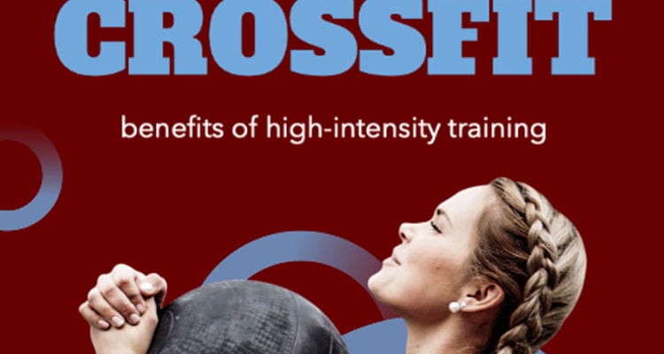 Crossfit Personal Training Advertising Templates