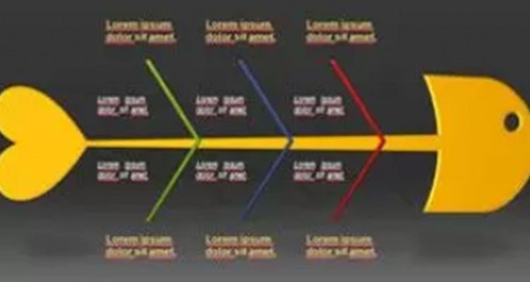 free fishbone diagram template powerpoint