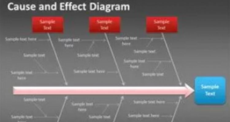 free fishbone diagram template powerpoint