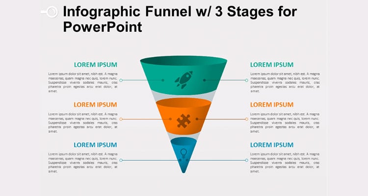 infographic funnel stages