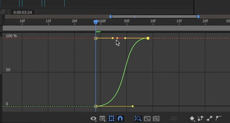 After Effects for designers​: Graph Editor.