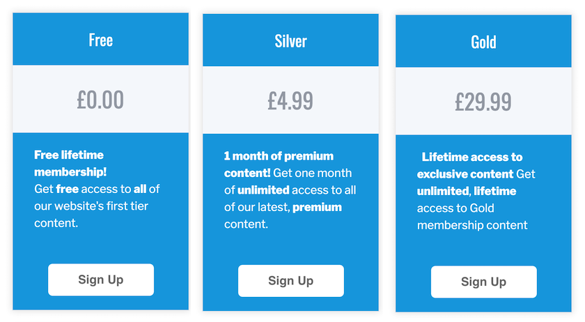 By the end of this tutorial youll have created three subscription levels