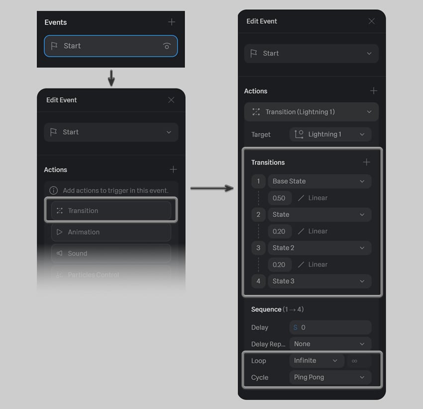 Create animation with transition event