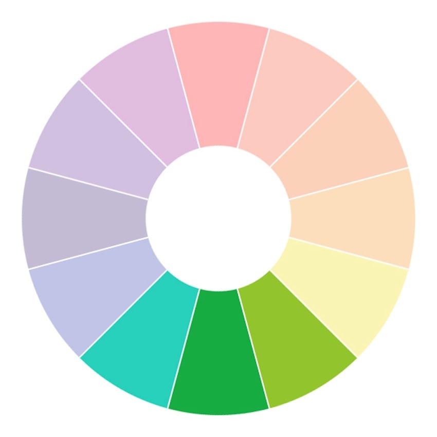 analogous color wheel