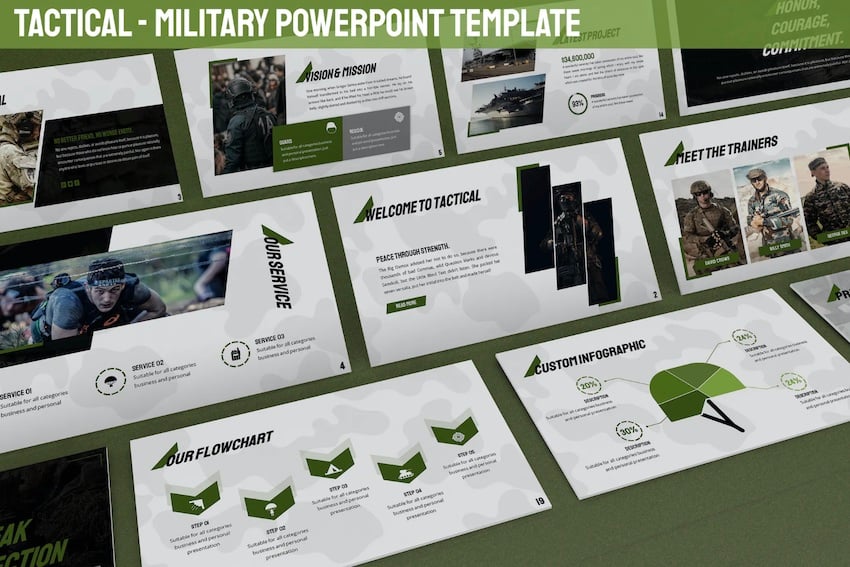 Tactical Military PowerPoint Template