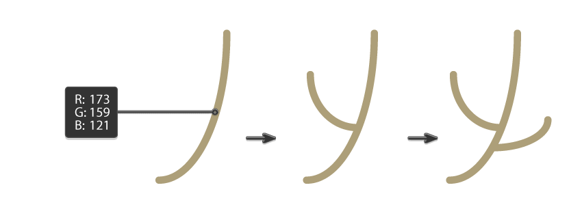 how to create the green stalk