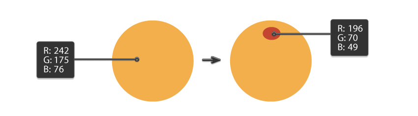 how to create the yellow berry