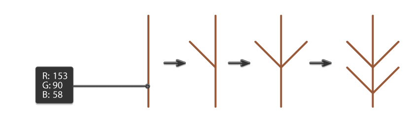 how to create the brown stalk