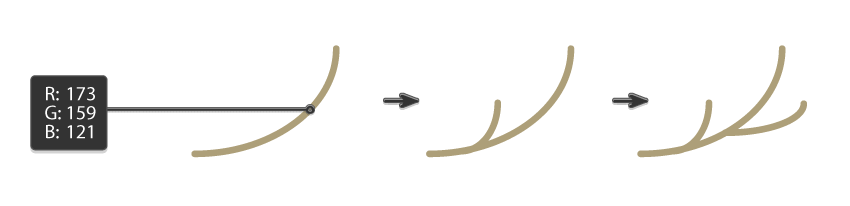 how to create the green stalk