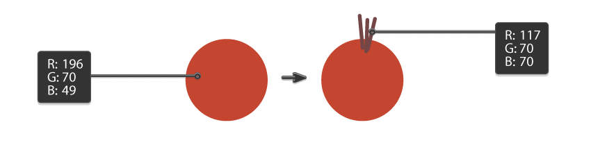 how to create the red berry