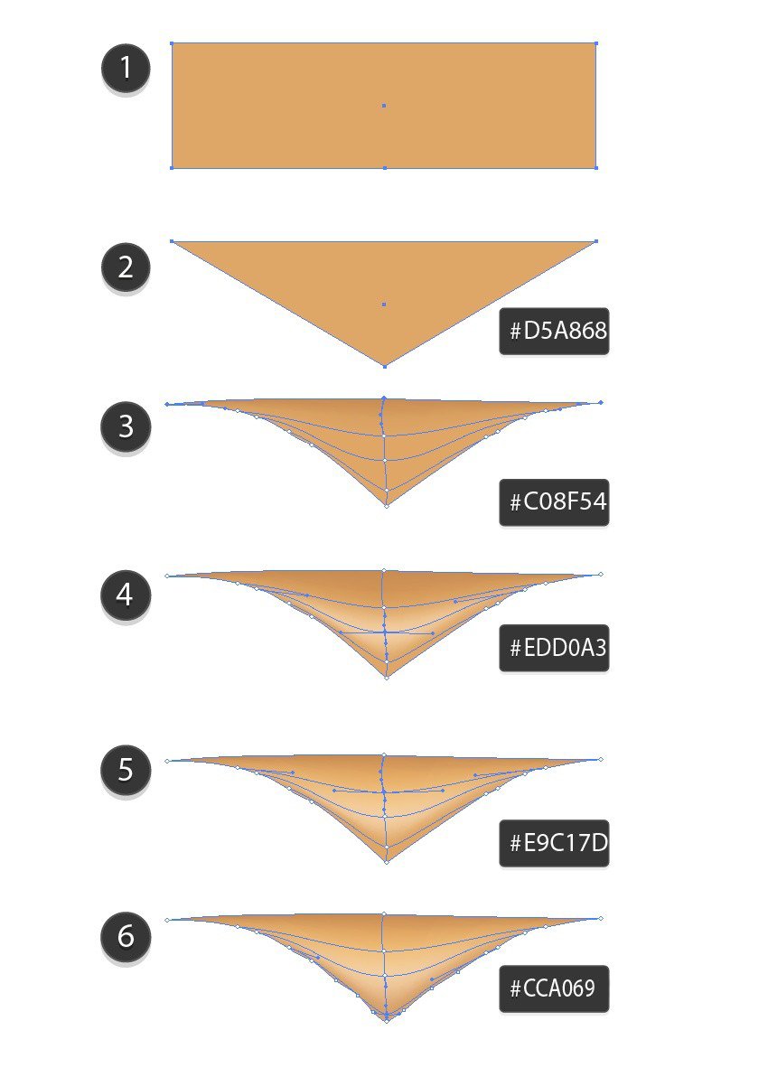 draw corner with mesh