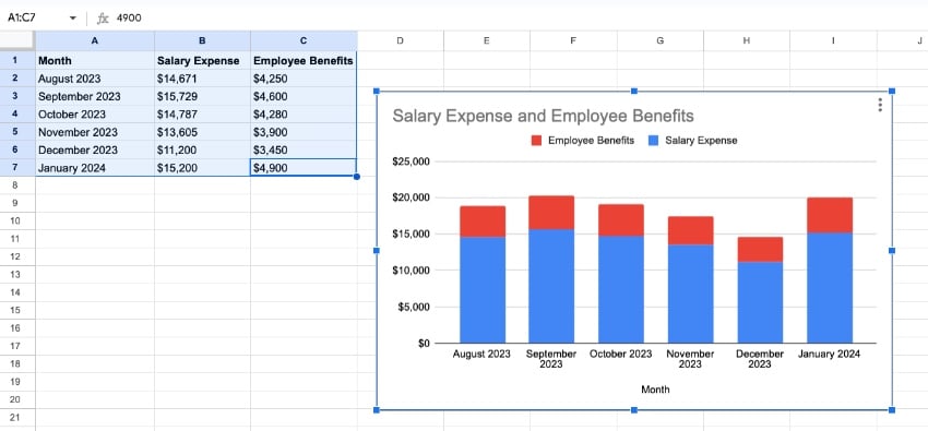 Add Google Sheets stacked bar chart