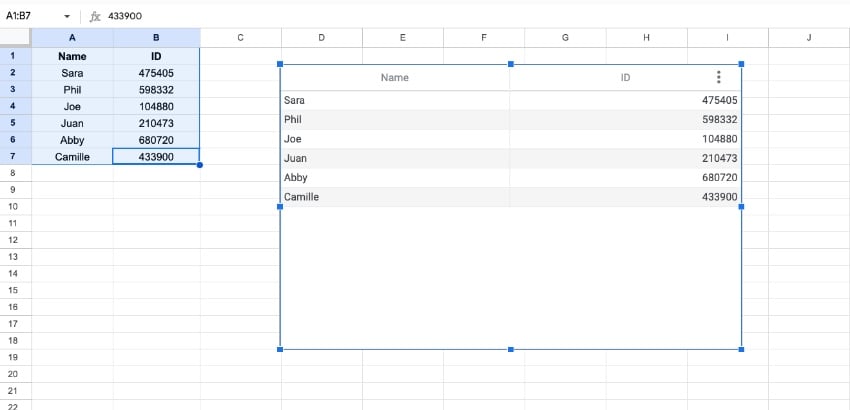 Google Sheets chart table