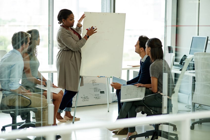 Clarity communications about work