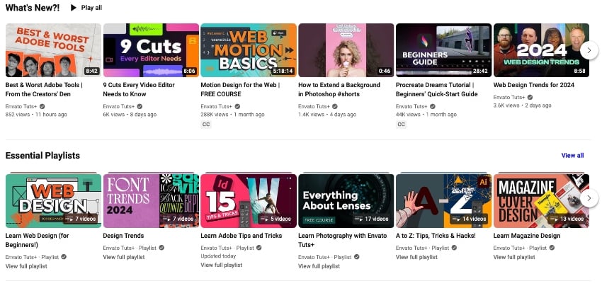 YouTube thumbnail size