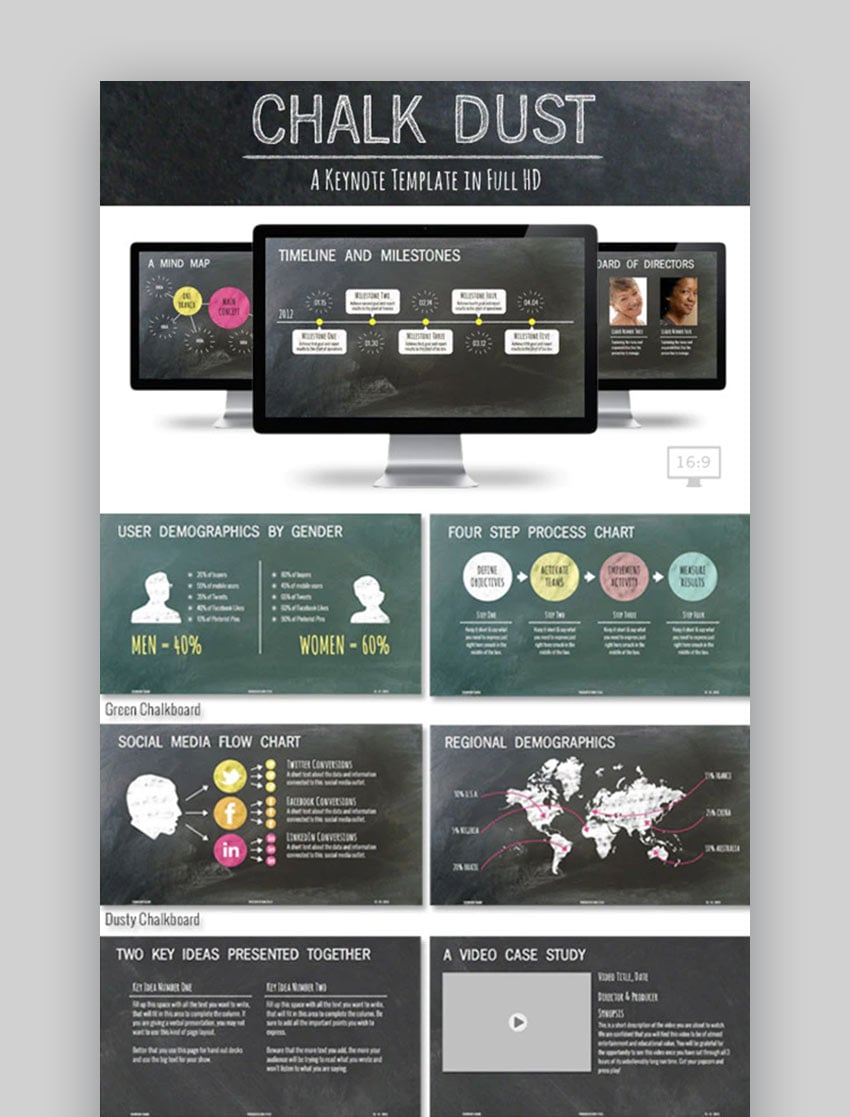 Chalk Dust Keynote Presentation Template