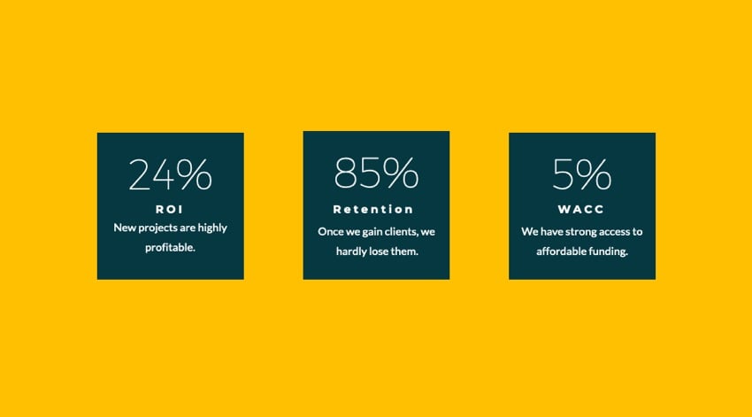 Diapositiva de métricas terminada