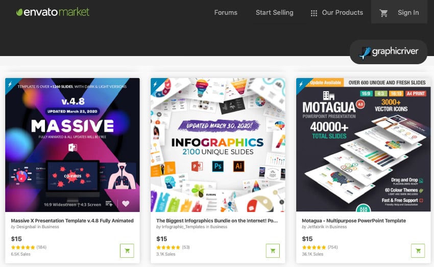 GraphicRiver Online Presentation Templates