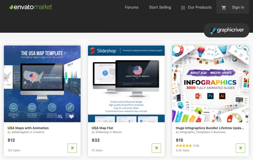 Graphicriver patriotic powerpoint presentation templates
