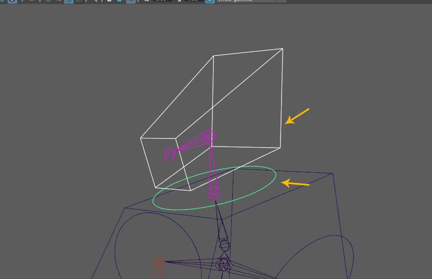 Parent child connection