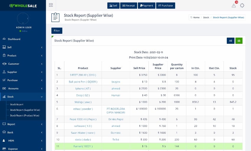 Wholesale - Inventory Control and Inventory Management System