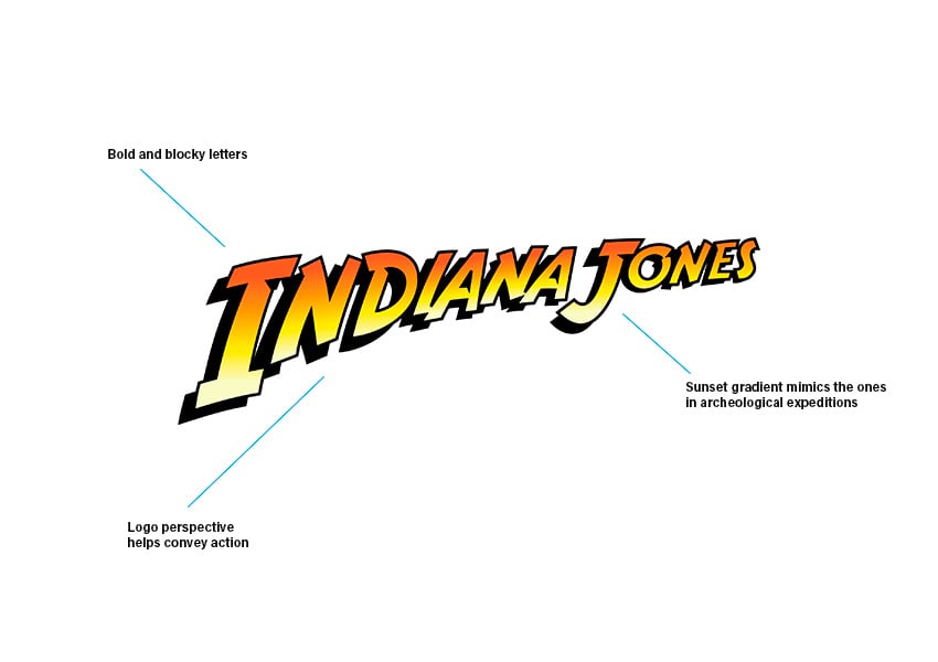 Indiana Jones logo, 1981.