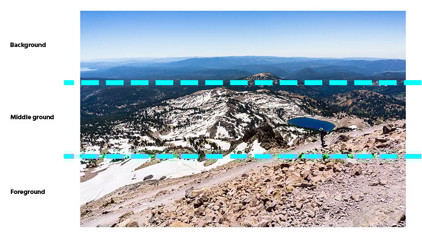 Landscape in Lassen Volcanic National Park