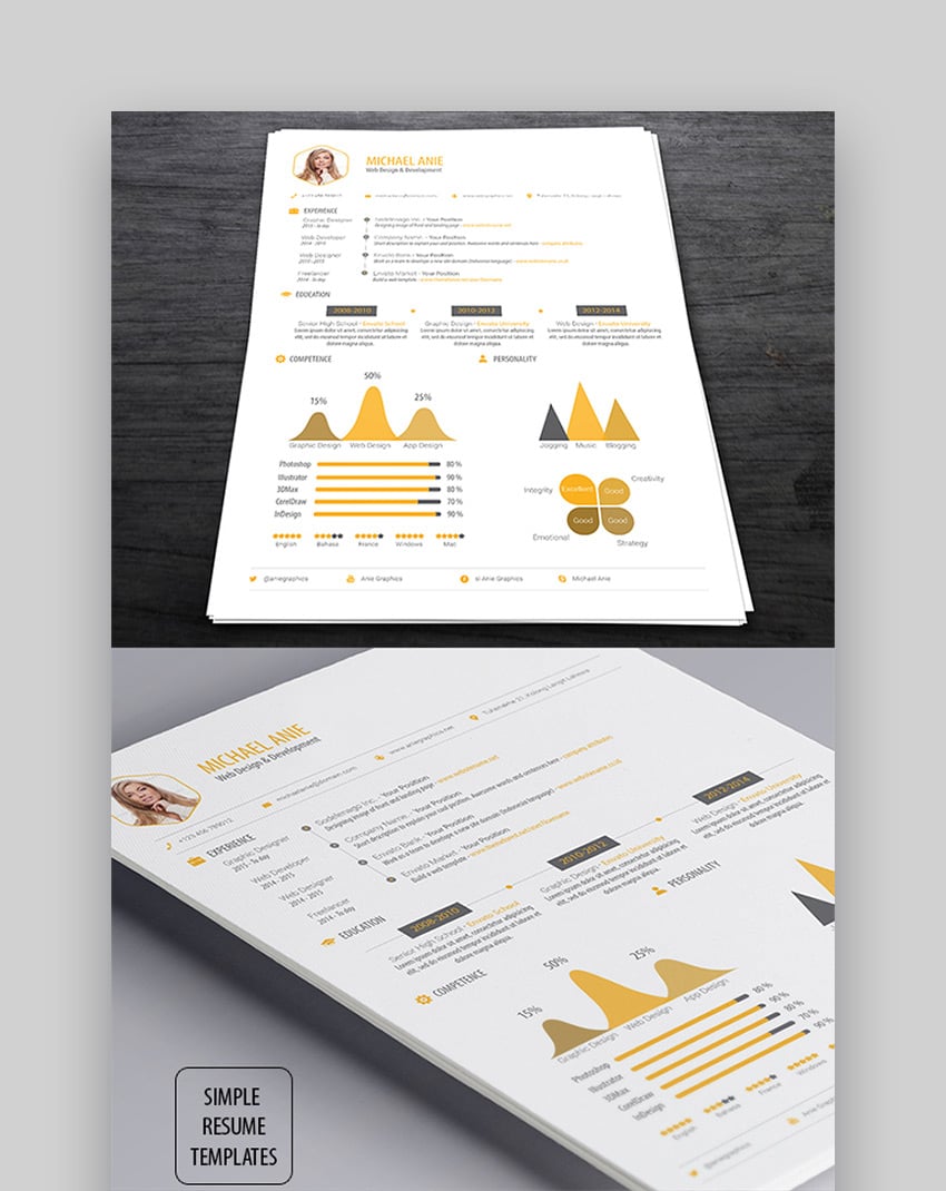 usa jobs resume builder format 99 usa jobs resume builder format 4