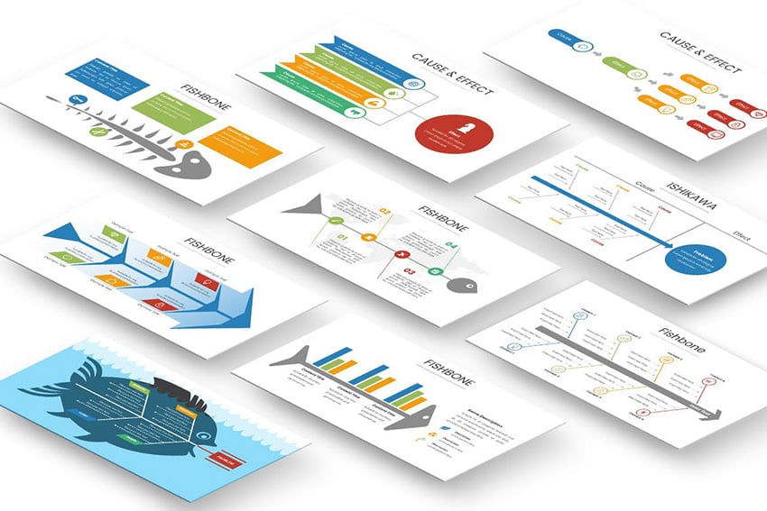 Fischgrätdiagramm Vorlage ppt kostenloser Download - PowerPoint Fischgrätdiagramm Download