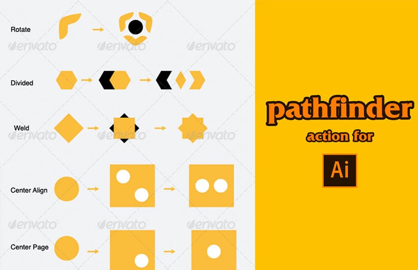 pathfinder action illustrator script