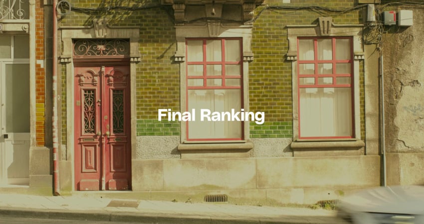 Wes Anderson posters: final ranking.